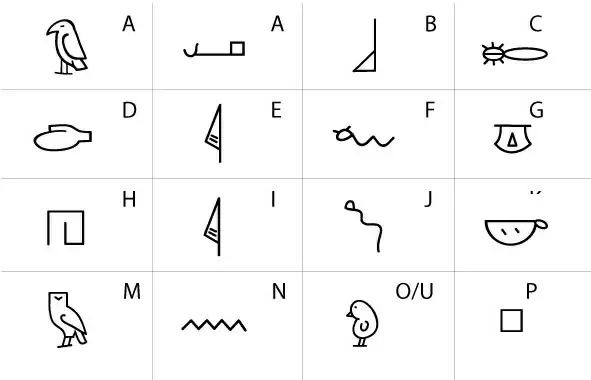 A Stylized Egyptian Hieroglyphic Alphabet