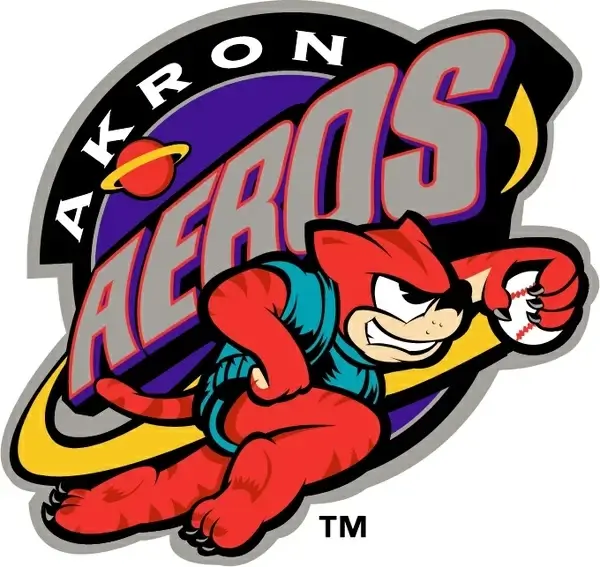 akron aeros 0