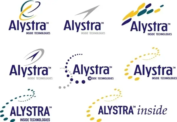alystra inside technologies
