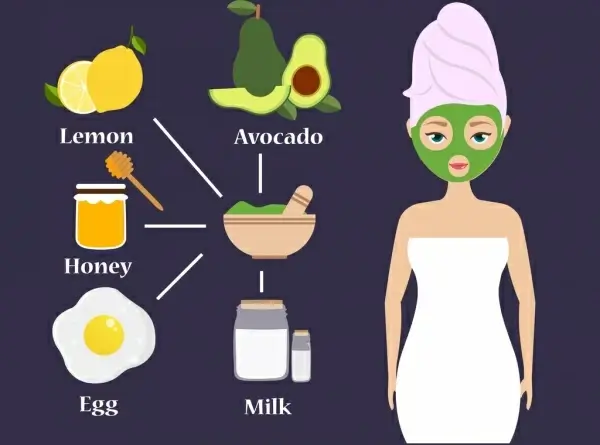 avocado benefit banner woman ingredients icons decoration