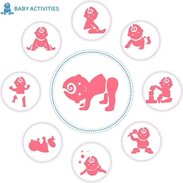 baby activities icons with round silhouettes design