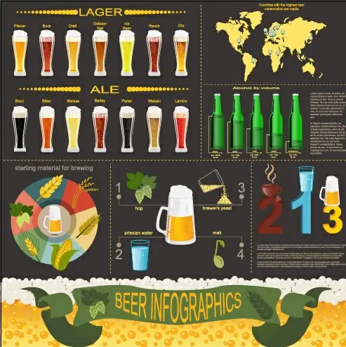 beer infographic business template vector