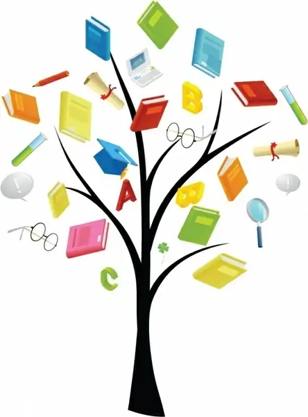Book Knowledge tree