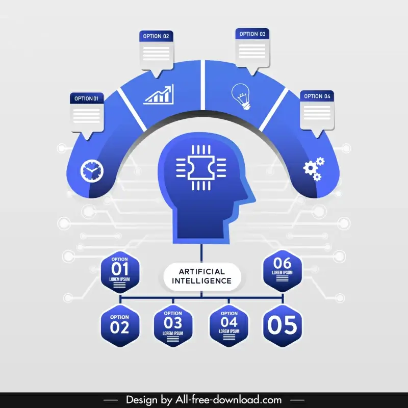 bot chat gpt backdrop contrast infographic chart