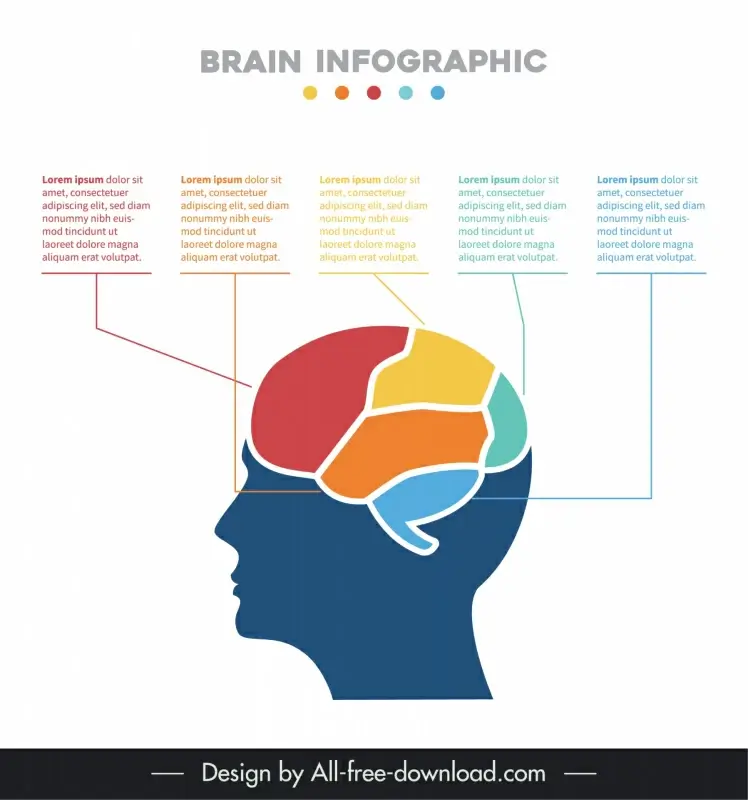 brain infographic design elements flat silhouette 