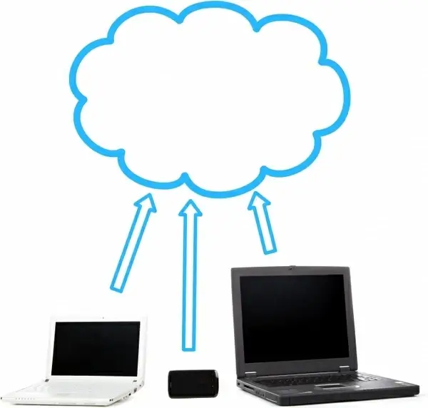 business client cloud