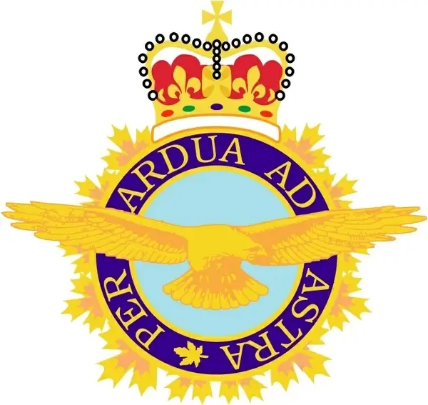 canadian air operations branch