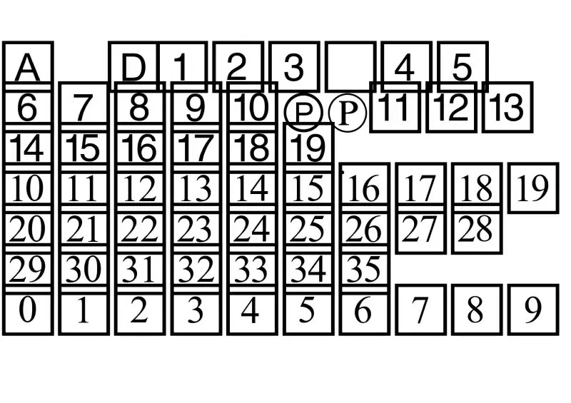 UK Number Plate Font in truetype .ttf opentype .otf format free and