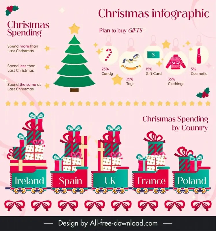 christmas infographic template xmas elements decor