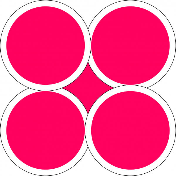 circles combinations