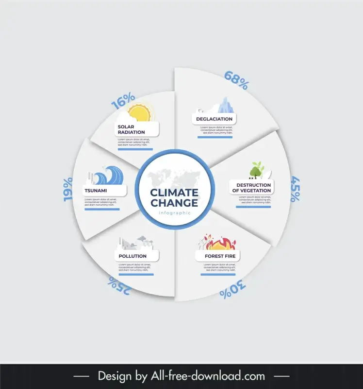  climate change infographics template elegant pie chart