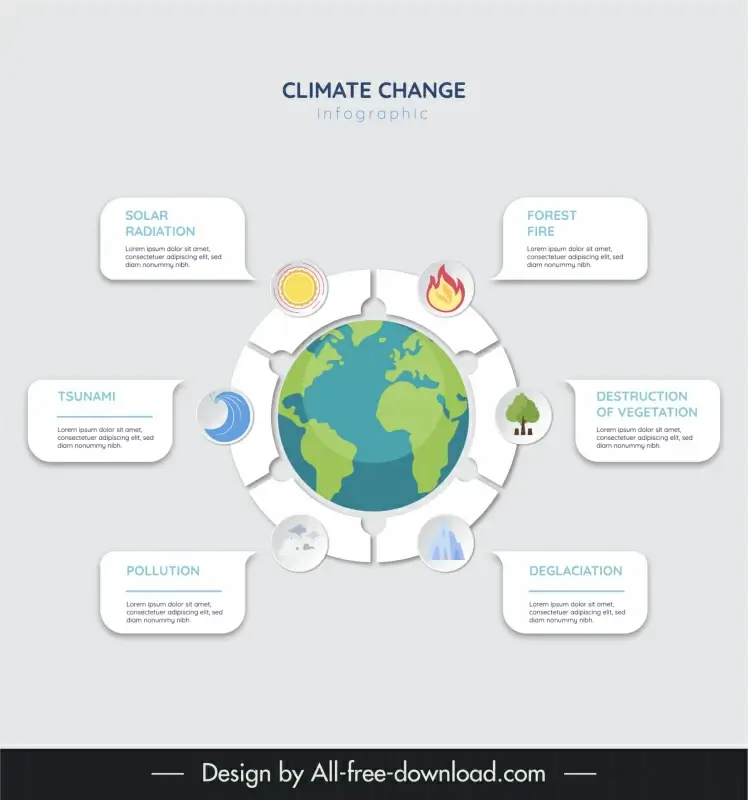  climate change infographics template flat globe speech bubble papercut 