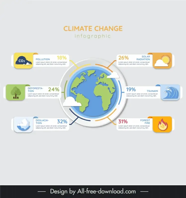 climate change infographics template modern globe tag layout
