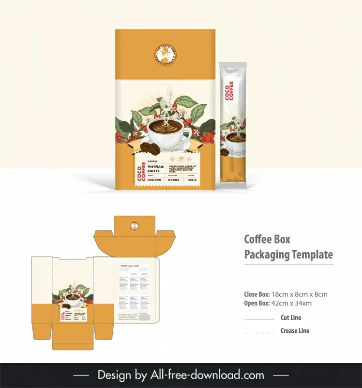 coffee box packaging template
