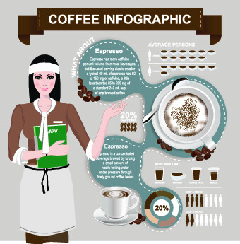 coffee elements infographics vector