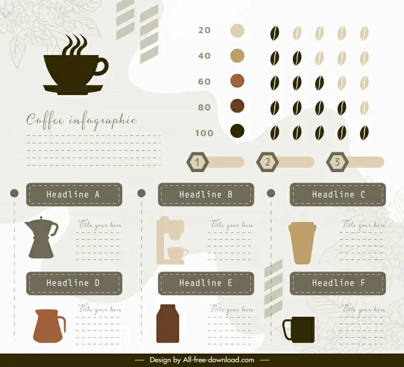 coffee infographic template flat classical design