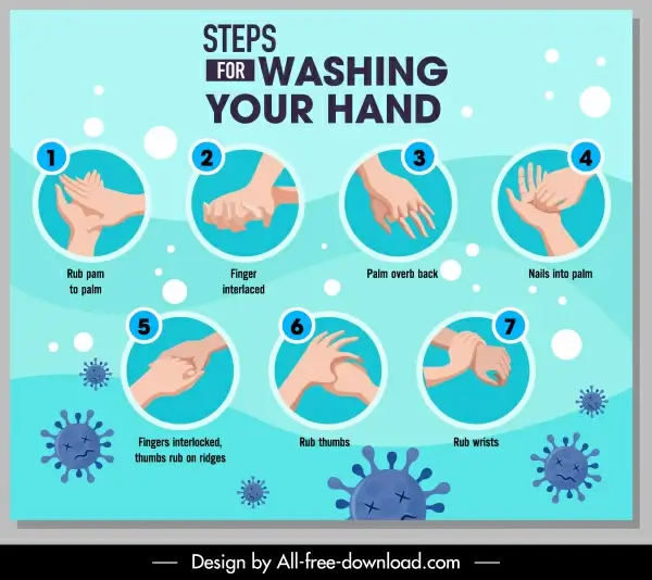 covid 19 banner washing hands steps instruction sketch