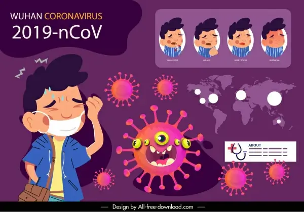 covid 19 poster patient symptom stylized virus sketch