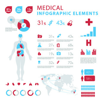 creative biology with medicine infographic vector