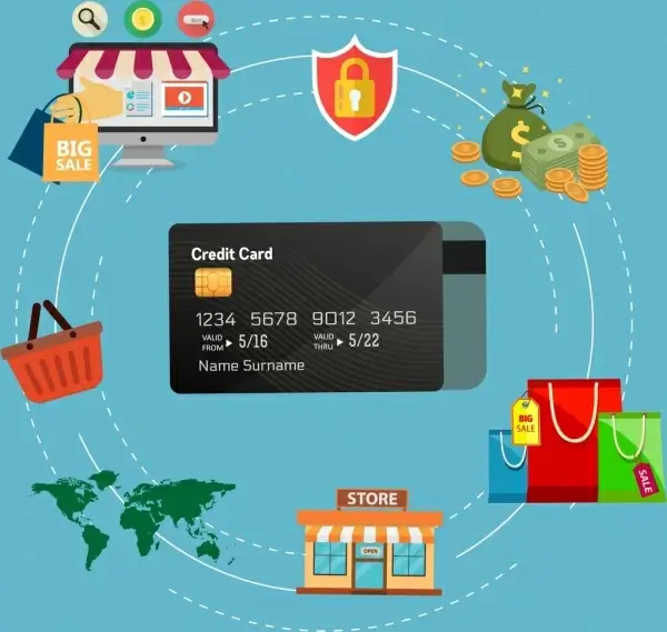 credit card benefit infographic shopping online design elements