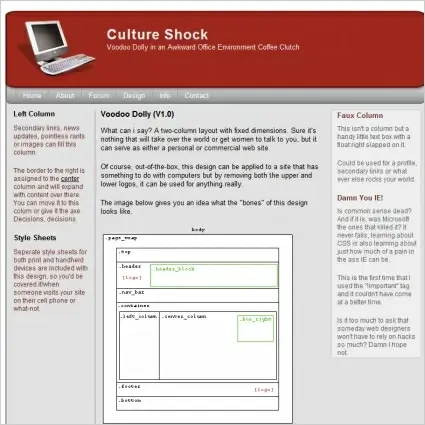 Culture Shock Template