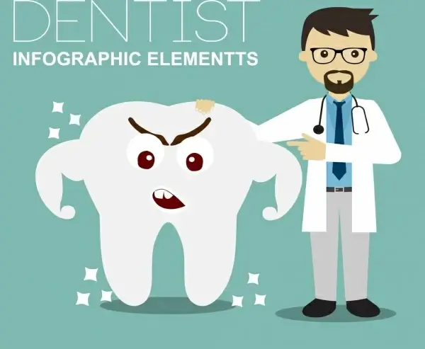 dentistry poster dentist stylized muscle tooth icon