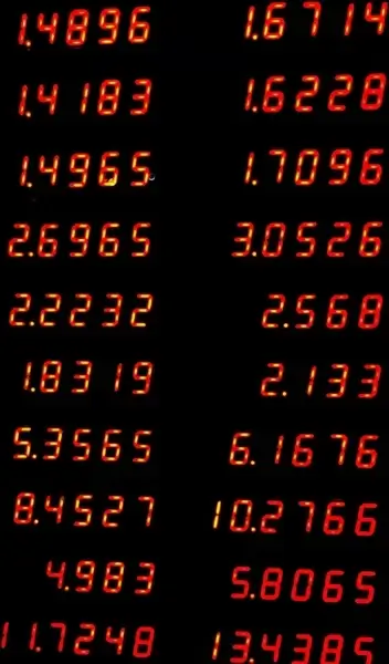 digital numbers