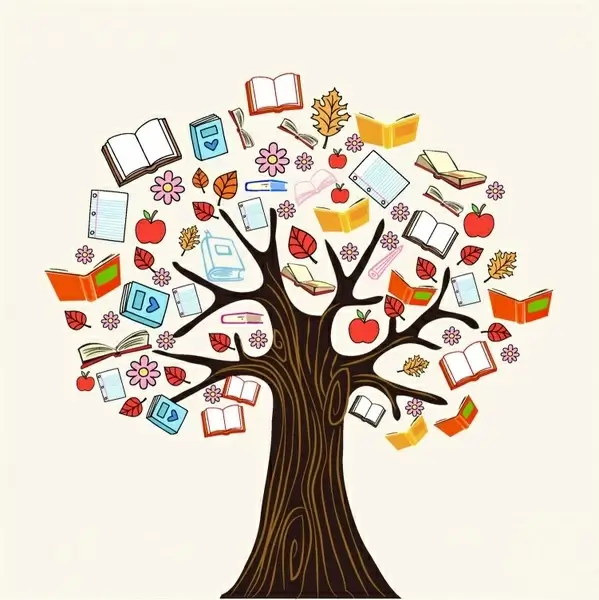 Diversity knowledge book tree