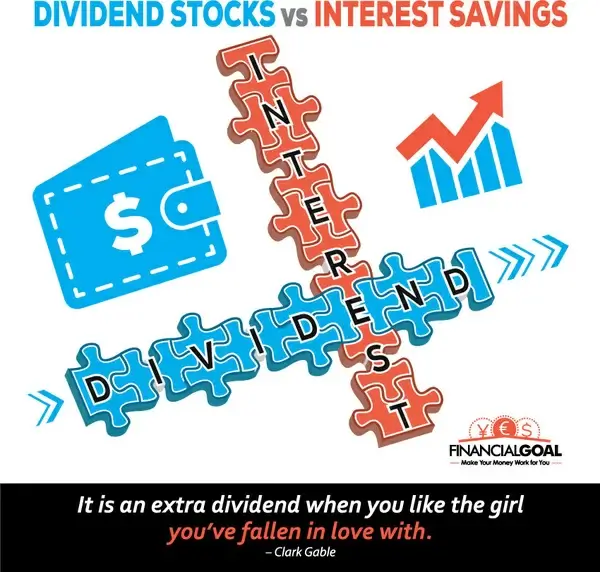 dividend stocks vs interest savings