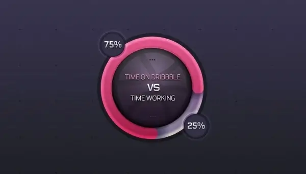 Dribbble Pie Chart