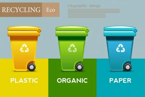 eco banner shiny multicolored dustbin icons