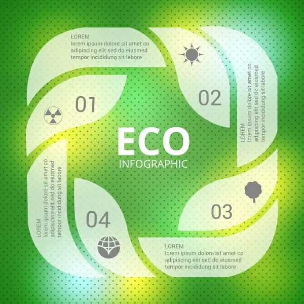 eco infographic design with green background cycle style
