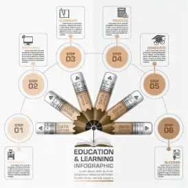 education with learning infographic design vector