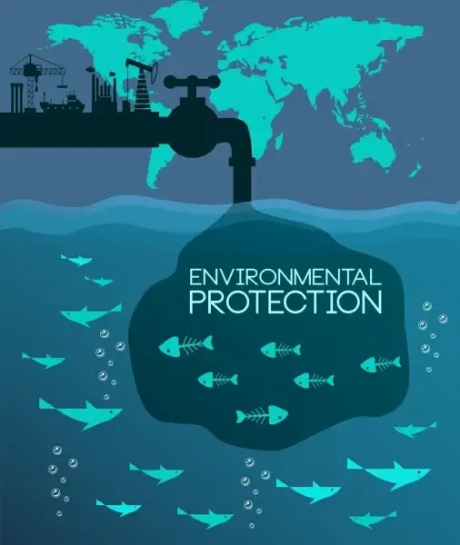 environment protection poster plant fish bones icons decor