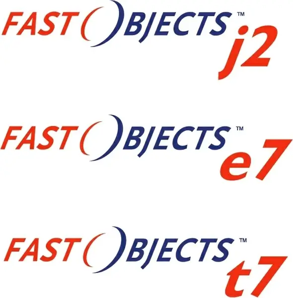 fastobjects 1