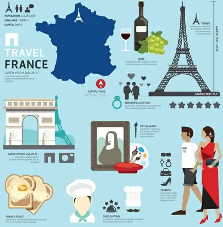 french tourism elements vector