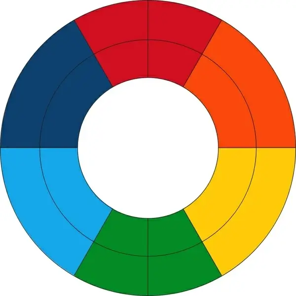 Goethe's Color Wheel (fresh)
