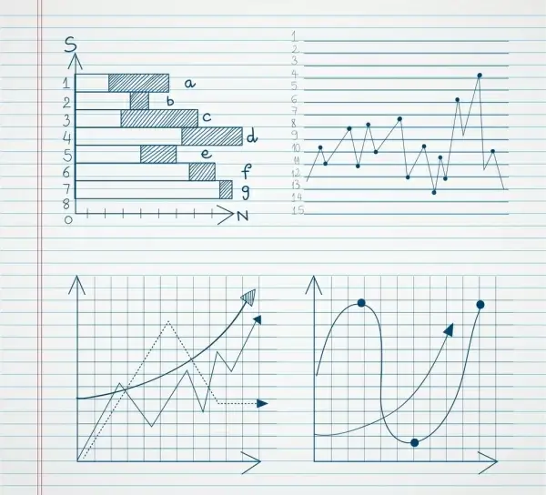 graph templates collection bars lines types handdrawn sketch