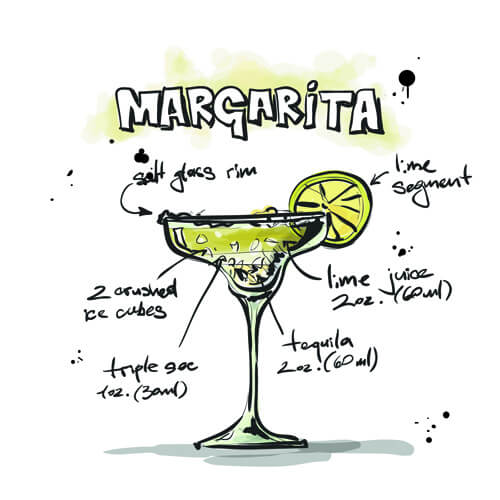 hand drawn cocktails recipes vector