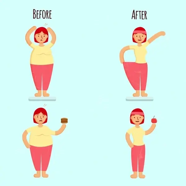 ideal weight concept banner fat thin woman icons