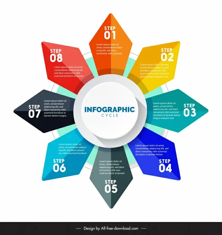 infographic cycle template modern flat symmetric circles arrows layout