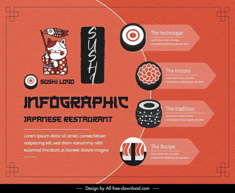 infographic japanese restaurant template classical country elements 
