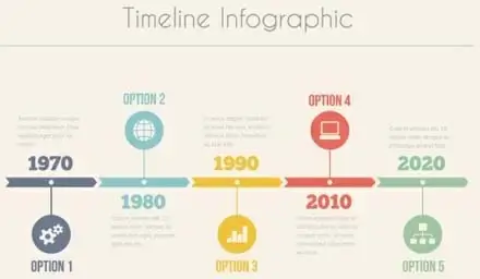 infographic timeline vector template