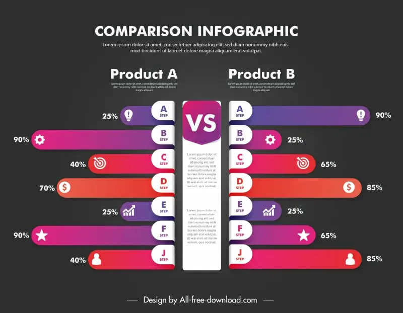 infographics for comparison flat dark horizontal bars