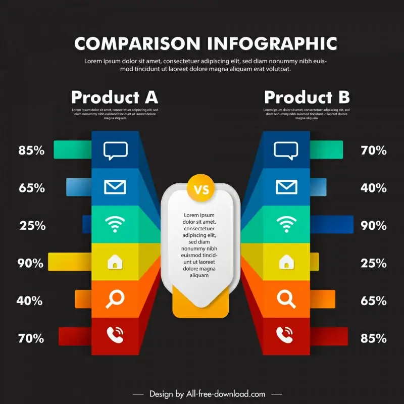 infographics for comparison modern 3d symmetry 