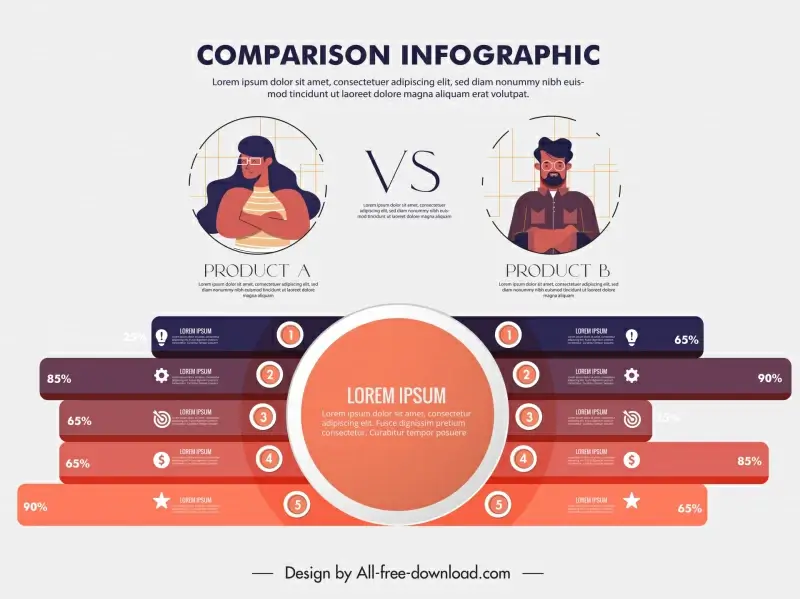 infographics for comparison template flat symmetric flat bar circle people avatars