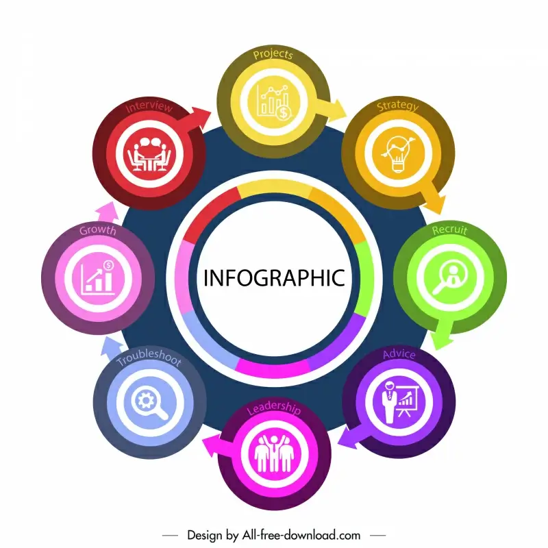 infographics template connected circles sequences decor