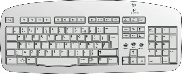 Keyboard A Wired Device For Entering Information Into A Computer The Device  Consists Of A Set Of Keys Vector Illustration In Doodle Style Contour On An  Isolated White Background Sketch Letters Numbers