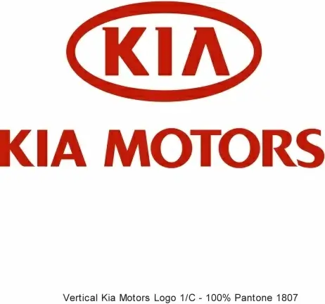 kia motors 0