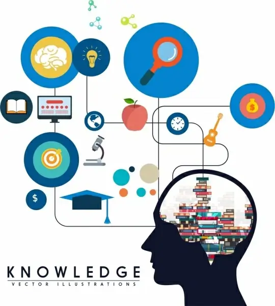 knowledge concept banner head silhouette study icons decor